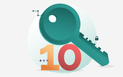 10 must-include topics for your 2023 security awareness training program