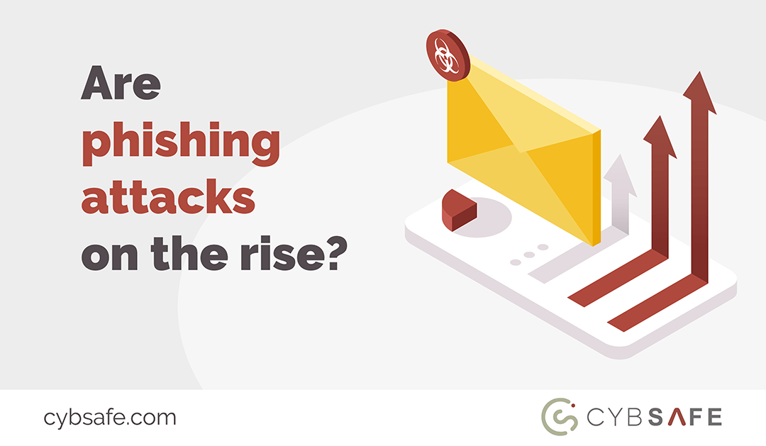 Are phishing attacks on the rise?