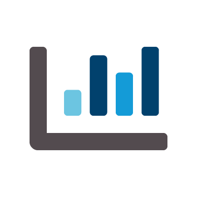 Human cyber risk metrics & reporting