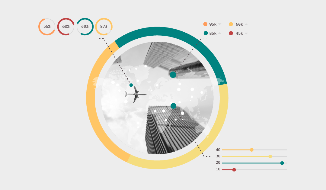 5 takeaways from our ‘Measuring security behaviours in financial services’ webinar