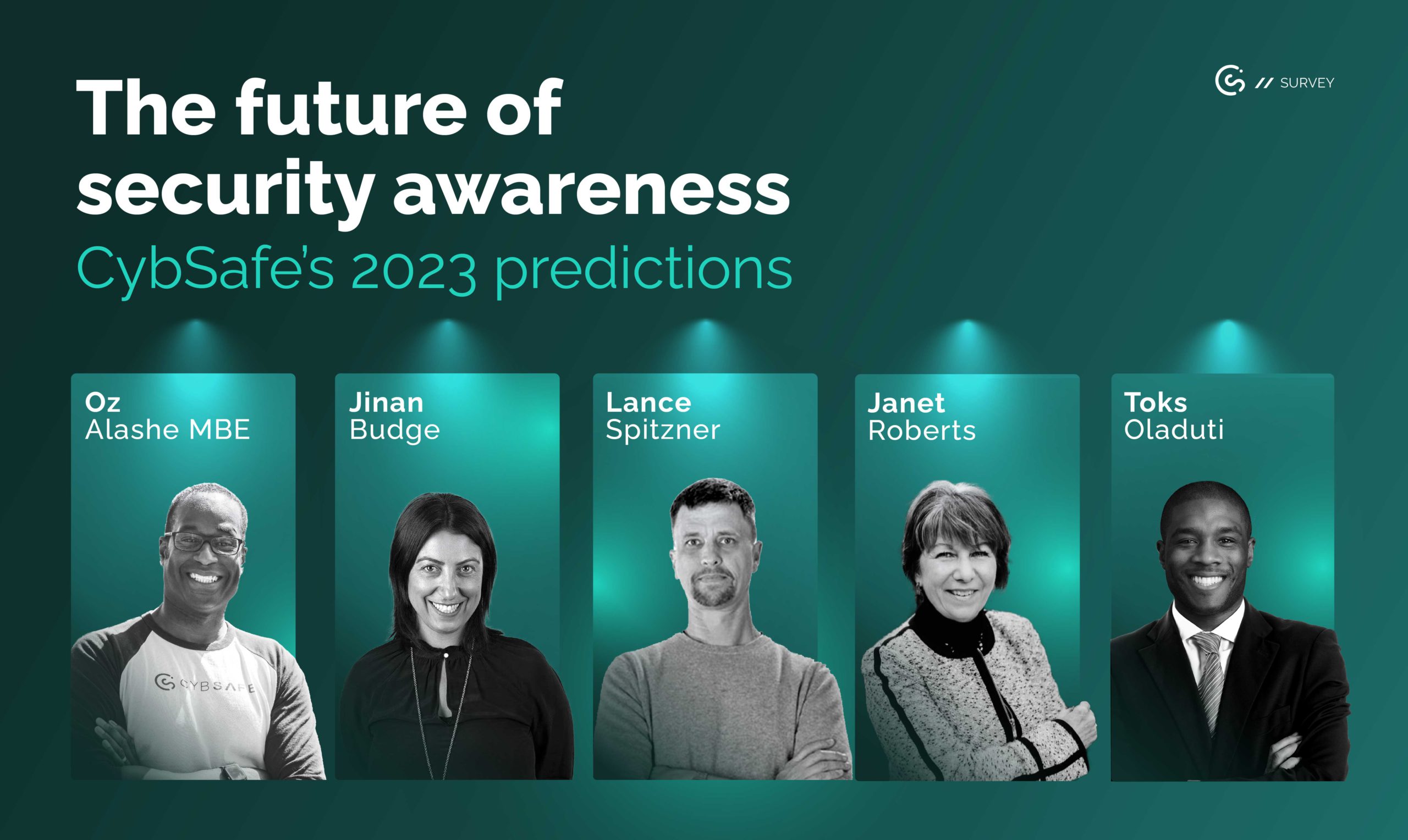 CYBSAFE-predictions webinar survey assets-221117MS-48