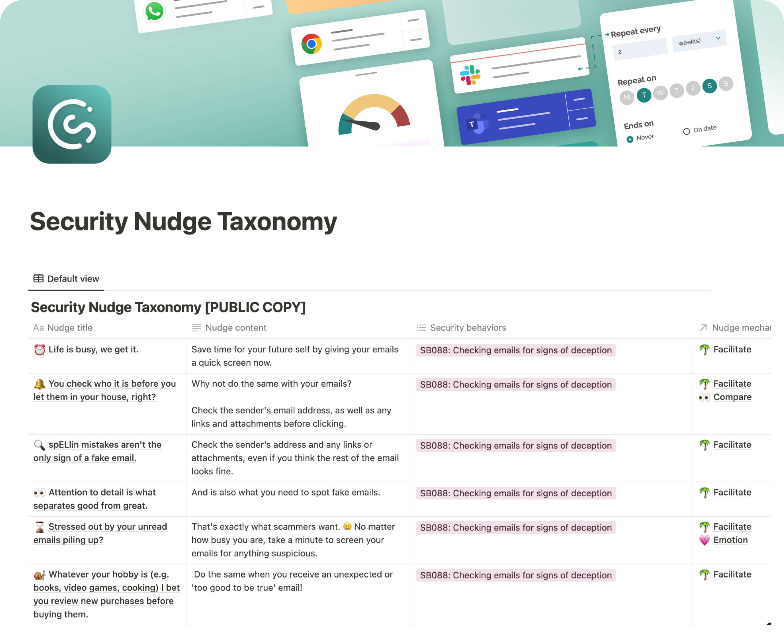 Security Nudge Taxonomy
