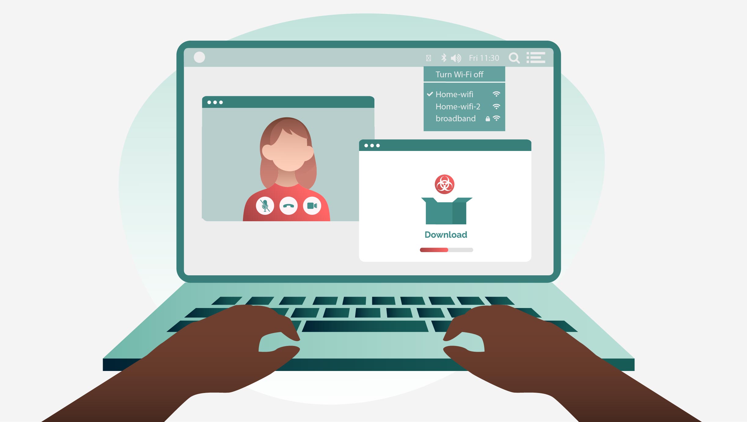 classroom-based training