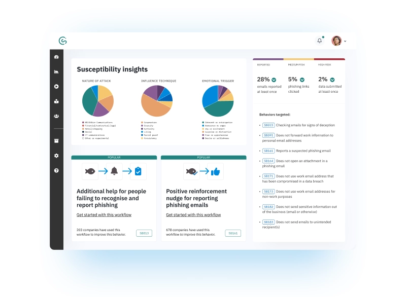 Understand phishing risk like never before