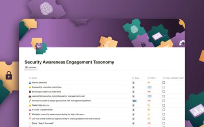 Security Awareness Engagement Taxonomy