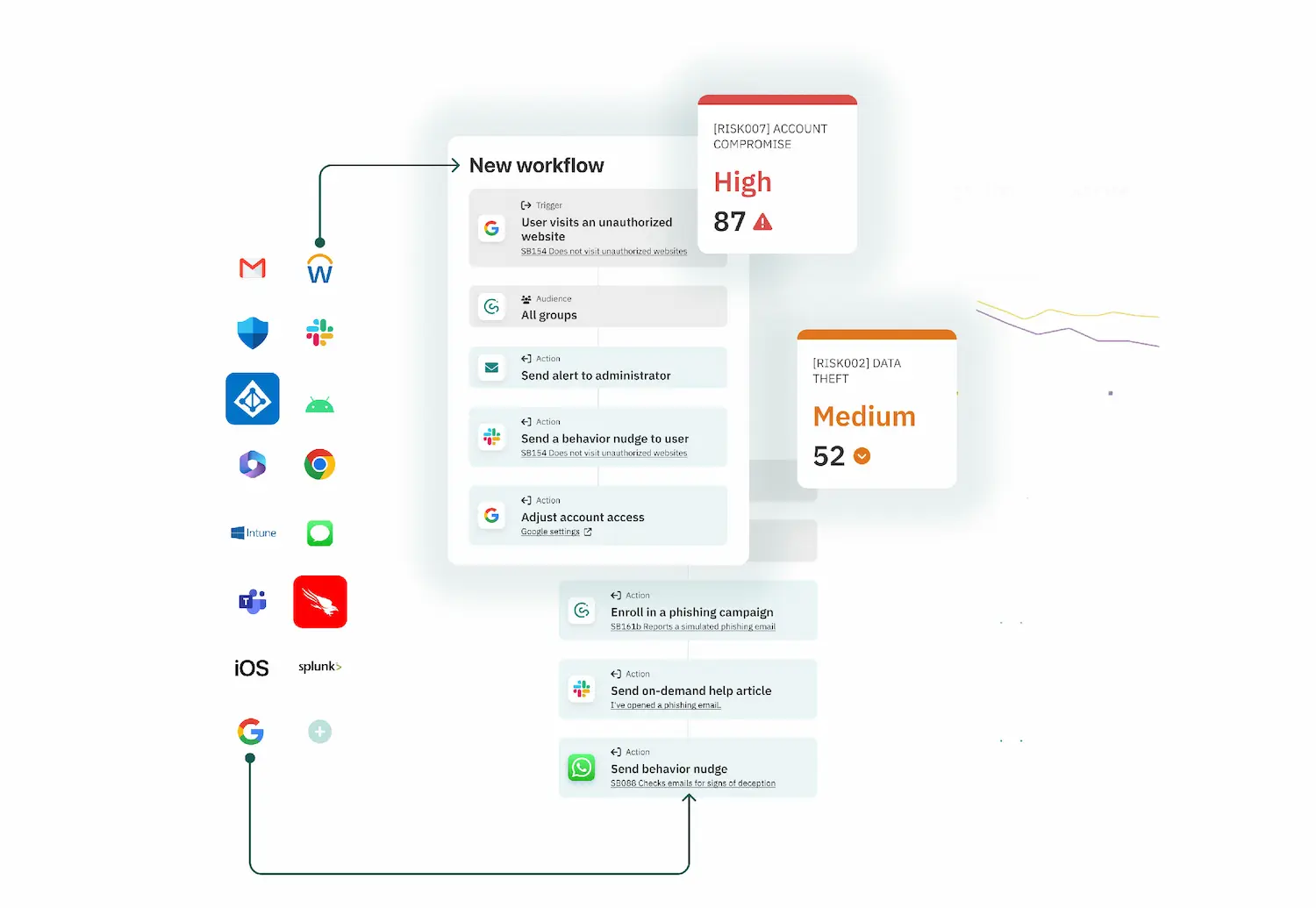 RESPOND product interface