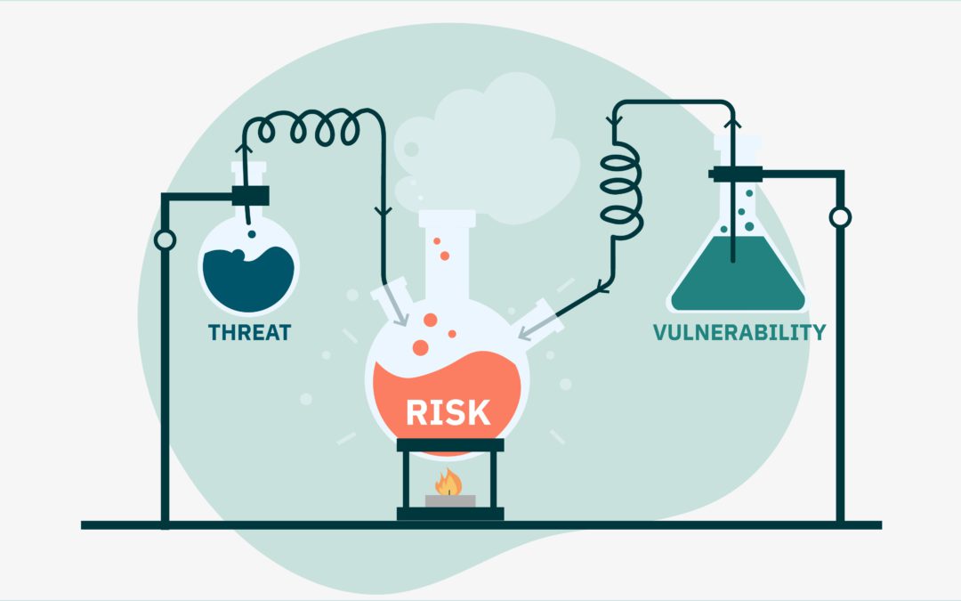 The difference between ‘risks’, ‘threats’ and ‘vulnerabilities’