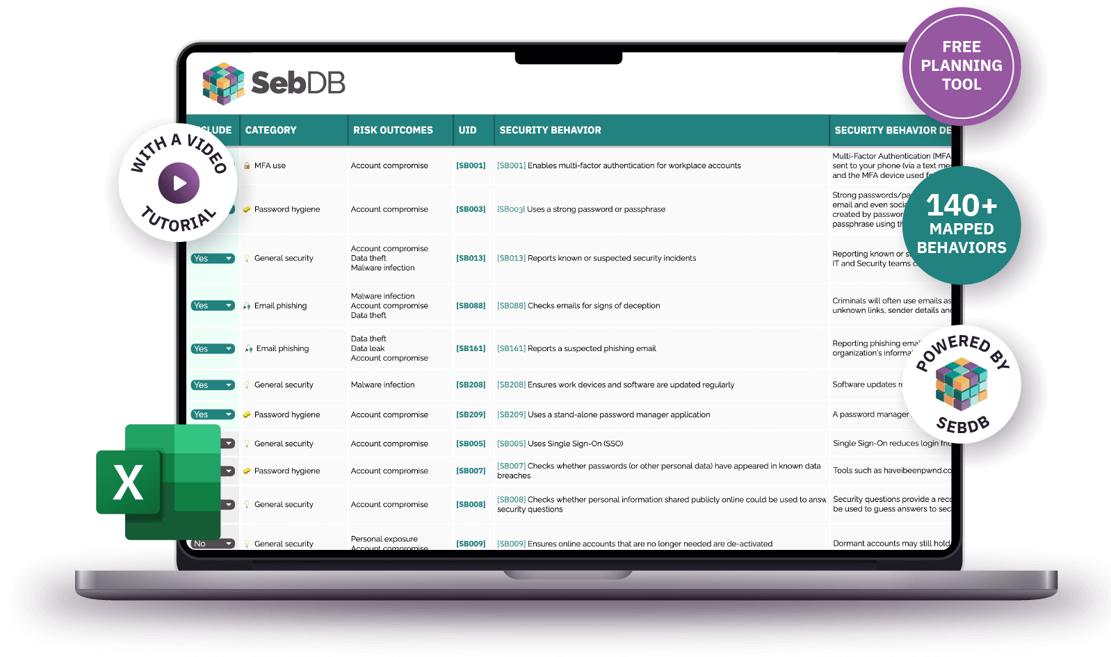 Cybersecurity planning tool CybSafe